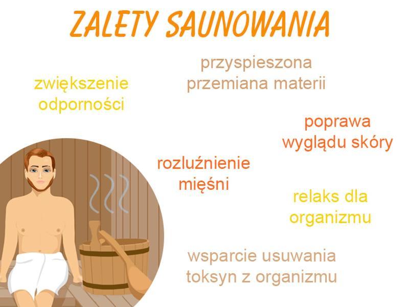 Family & Business Sauna Apartments No1 Lesny Nad Zalewem Cedzyna Unikat - 3 Bedroom With Private Sauna, Bath With Hydromassage, Terrace, Garage, Catering Options Kielce Exterior foto